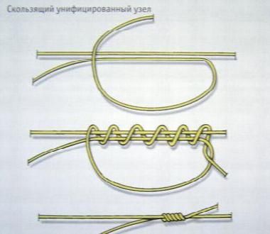 Топ 6 рыболовных узлов