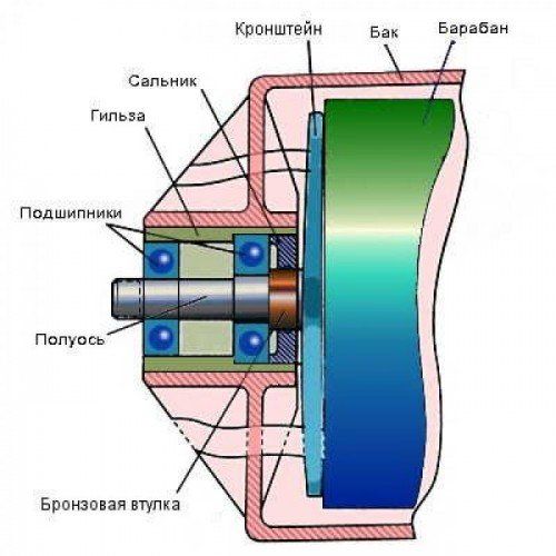 juG8TPdvEObz-500x500.jpg